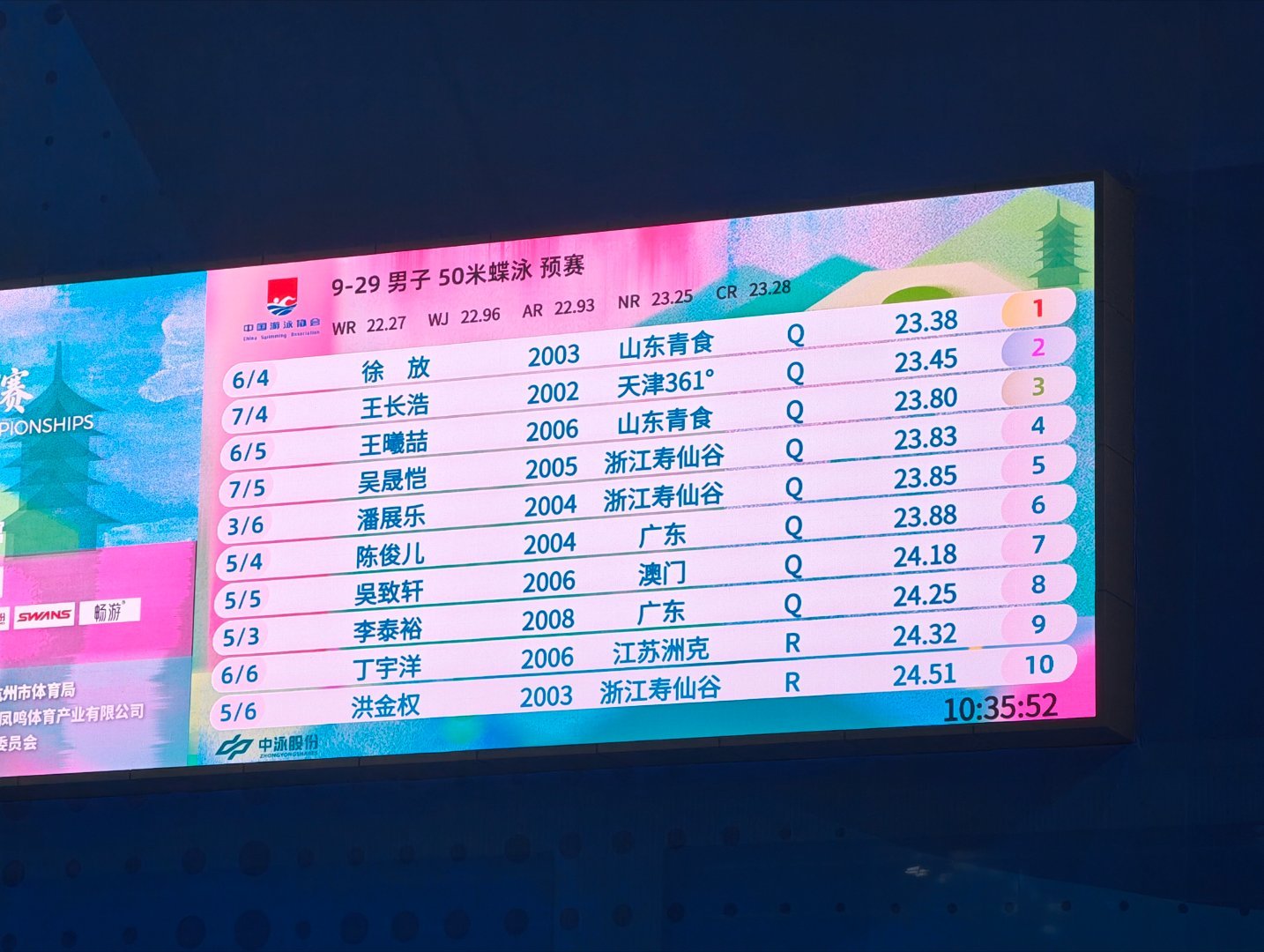 2026年全国游泳冠军赛 男50蝶预赛徐放 23.38王长浩 23.45王曦喆 