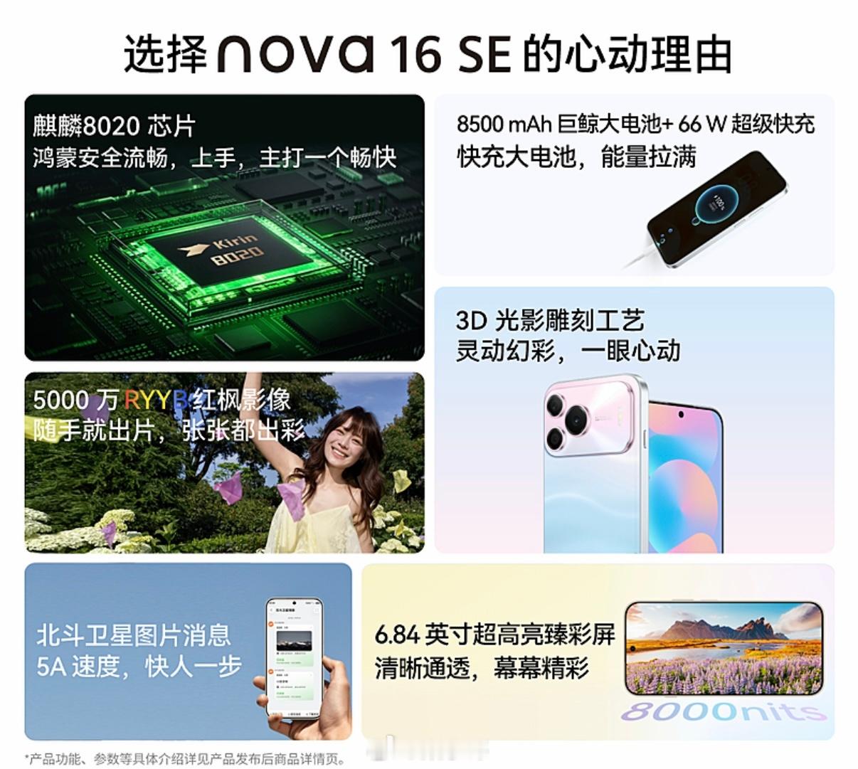 华为Nova 16 SE开始预约了麒麟8020处理器8500mAh+66W6.8