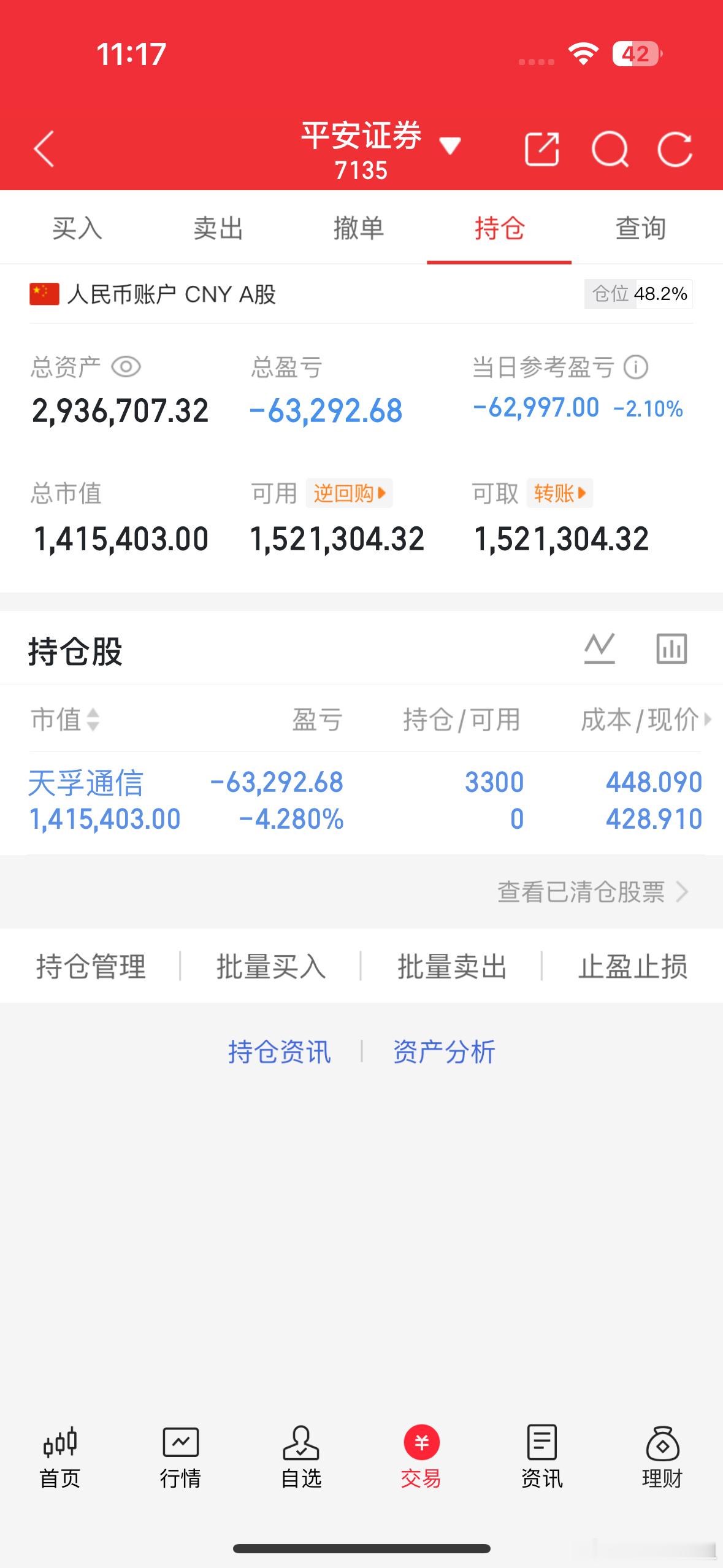 短线天天姐纪录新帐户第一天今天早盘开仓天孚通信没加仓今天下午实时推荐一只等待通知