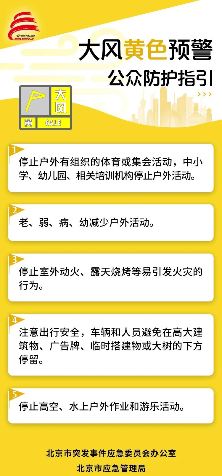宝子们，大风降温来啦，做好个人防护
受强冷空气影响，11月15日夜间至17日白天