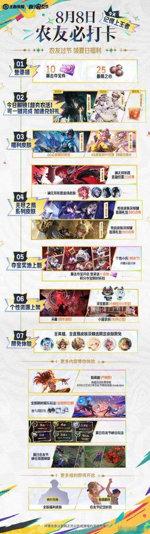 王者超夯农活今日必做8月8日领王者夏日好礼超夯农活是夏日农友节里颇具趣味的互动内