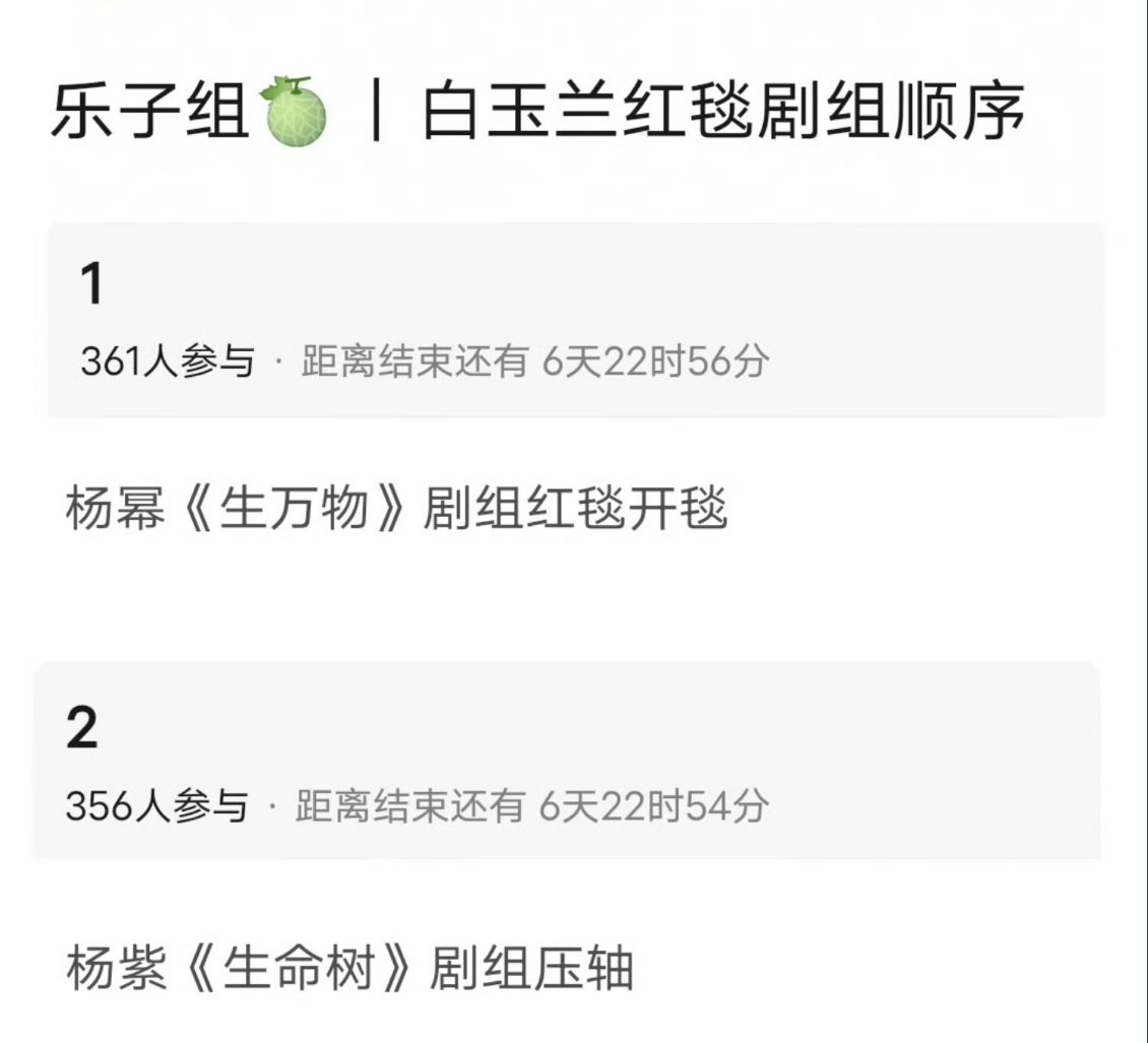 白玉兰剧组红毯顺序白玉兰红毯剧组顺序：杨幂《生万物》开毯——杨紫《生命树》压轴 