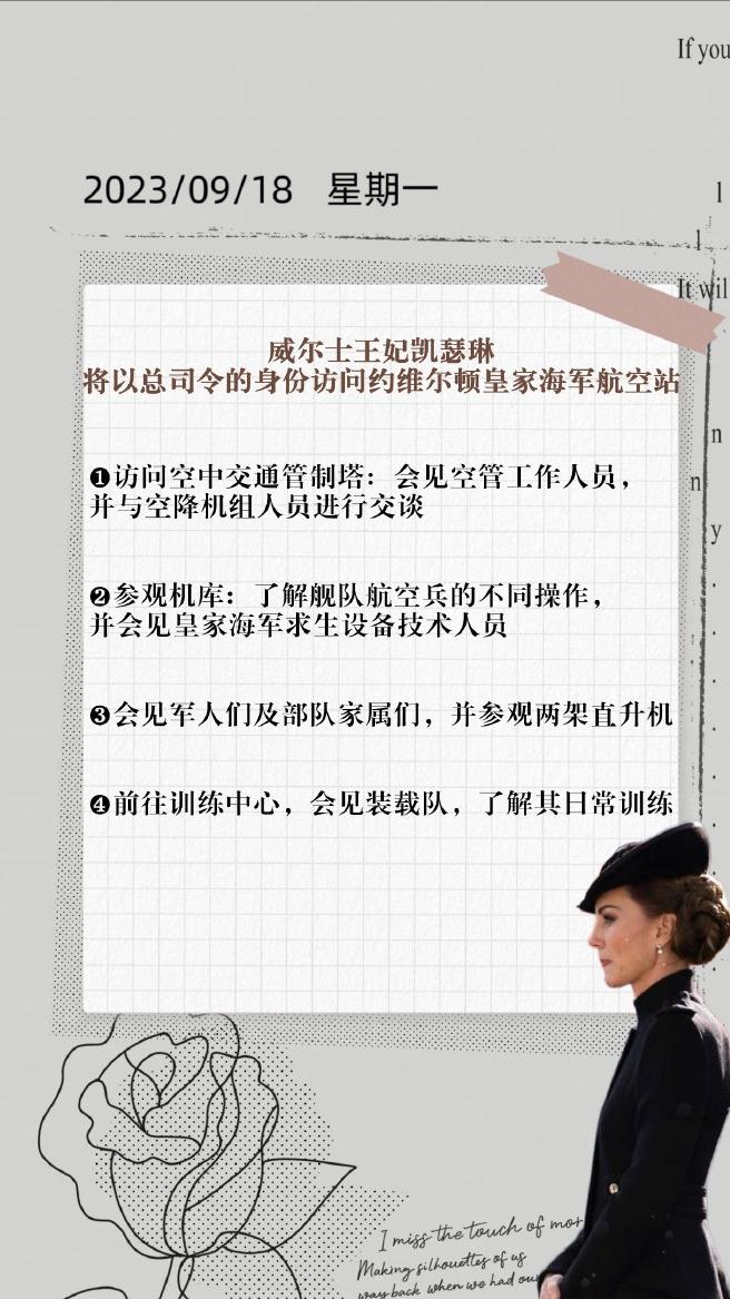 新身份新公务！9月18日，凯特王妃将以总司令身份去访问约维尔顿皇家海军航空站，查