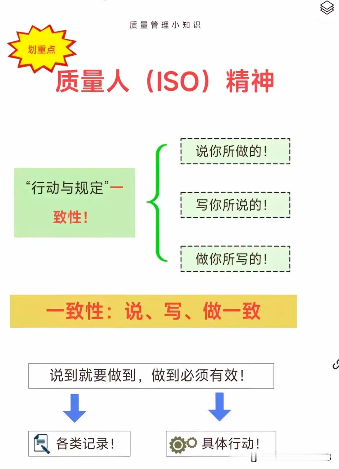 何必ISO精神？职场人士必须懂得