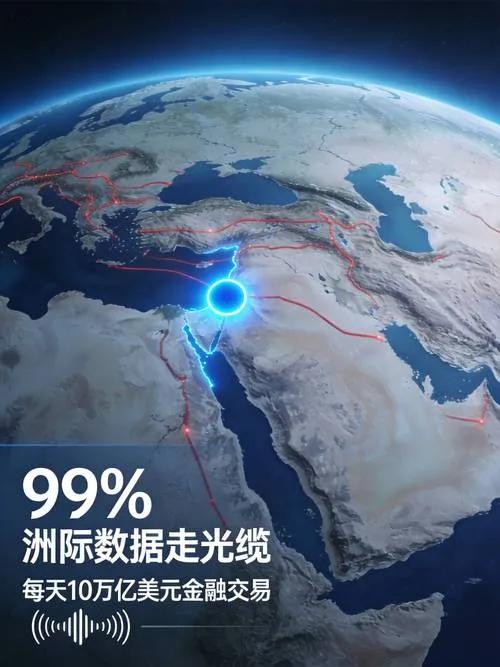 这7根海底光缆成伊朗拿捏世界的法宝，仅口头威摄就足以让华尔街颤抖了！

目前伊朗