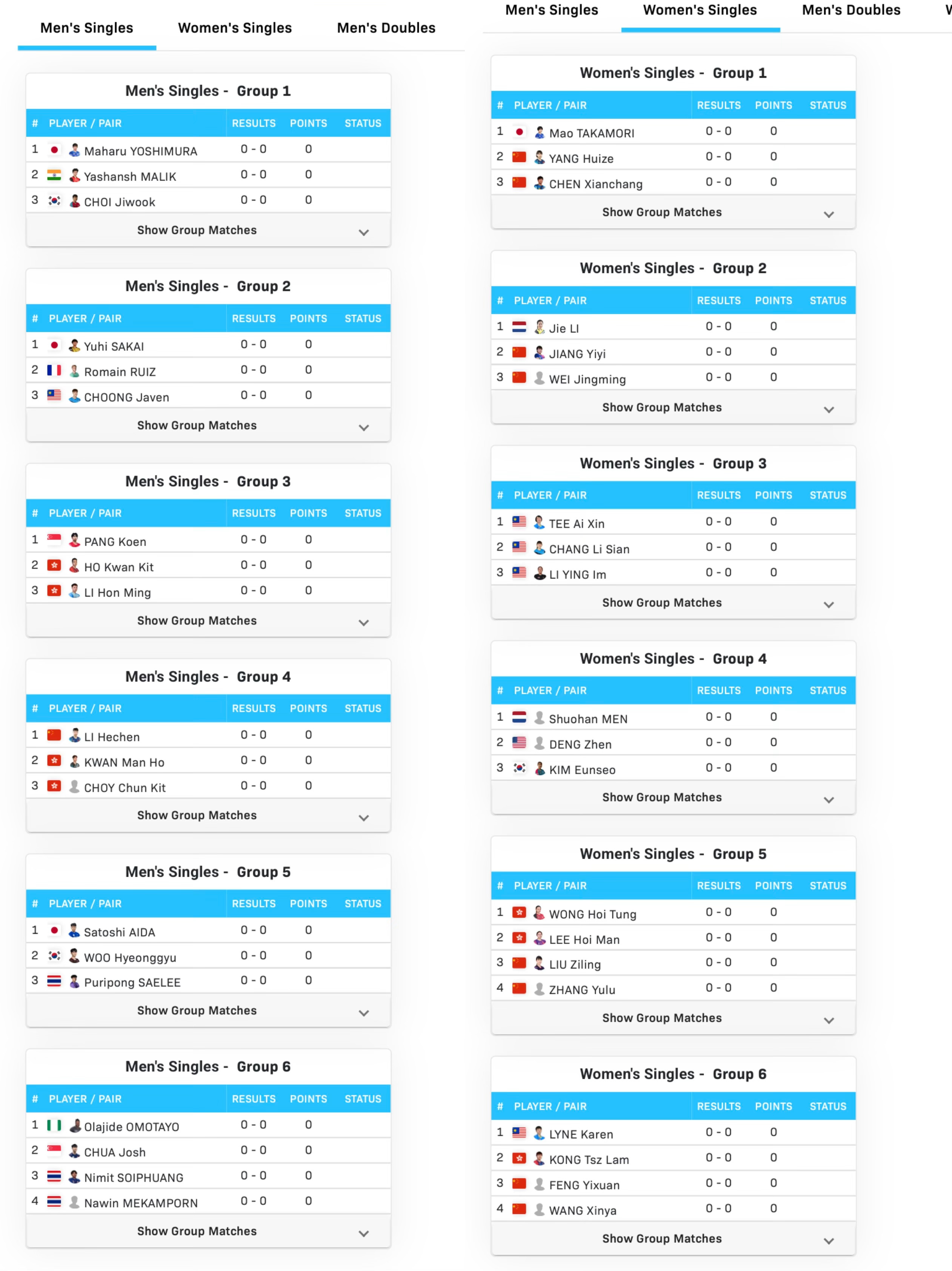 太原资格赛分组小组第1出线，小组第2里再抽俩 