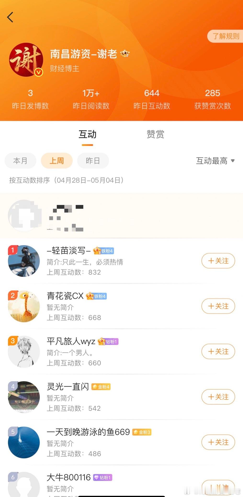 注意，注意，在的朋友点赞，评论，转发走一波，升级铁粉现在很简单的，连续互动3天就