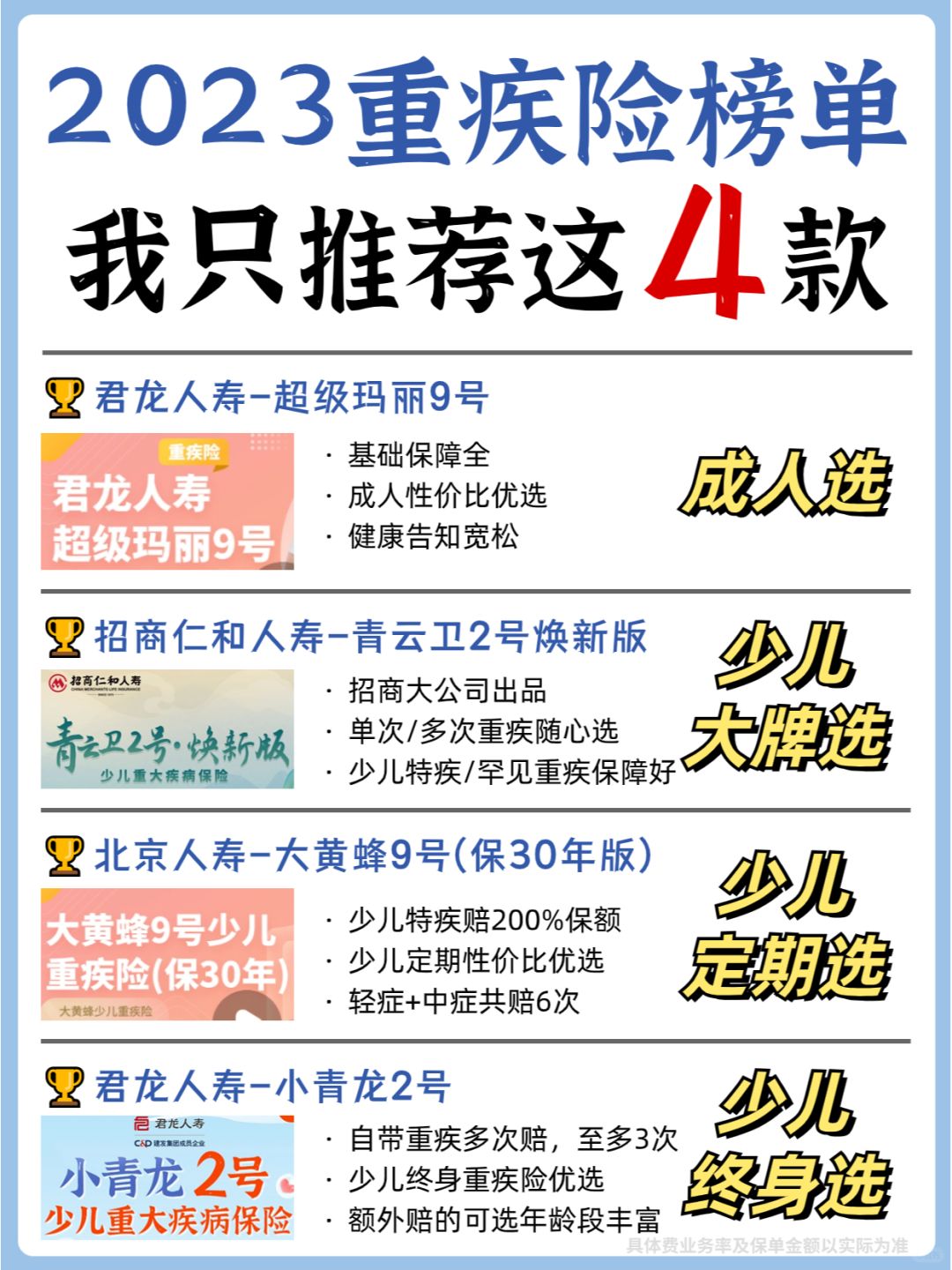 2023值得买的重疾险都在这🔥核保超宽松！