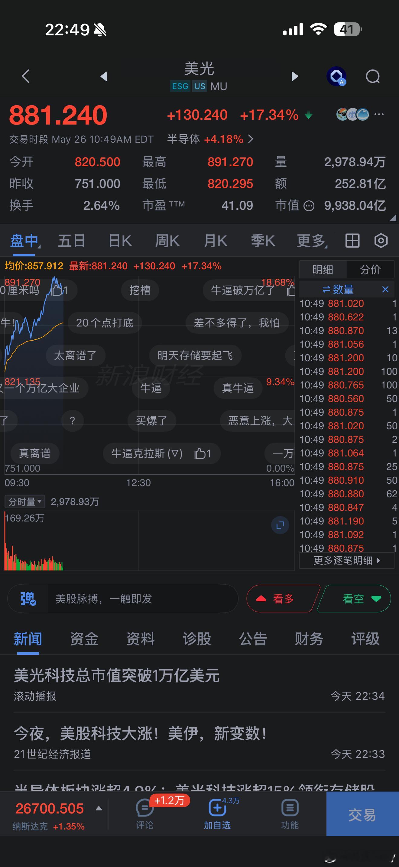 看看美光！又是一个万亿美元市值的厂牌法拉利跌的这点都不够看法拉利暴跌法拉利暴跌