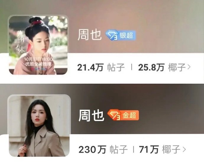 🥥为何脚抠出超话金3️⃣？她从哪个节点开始吸粉的？ ​​​