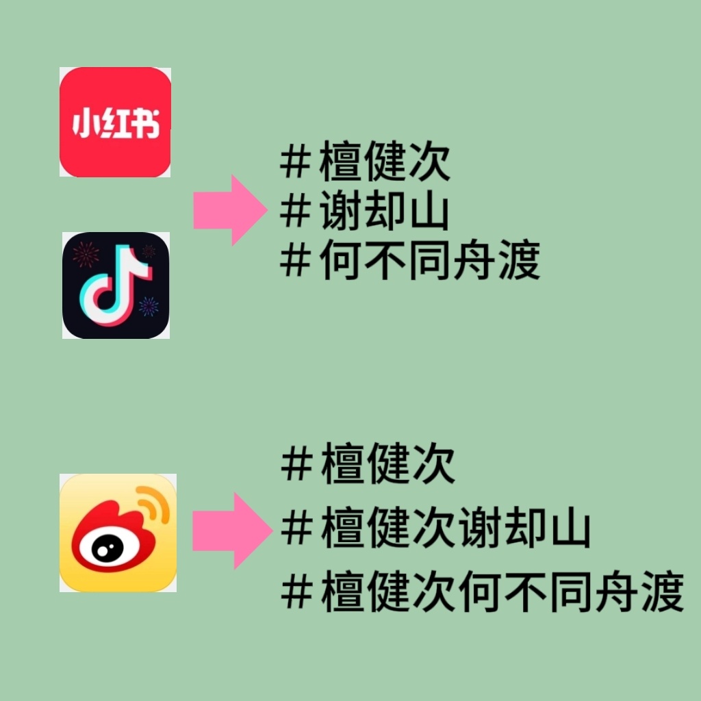 这够明白的了吧，怎么带错的那么多檀健次谢却山 ‖檀健次何不同舟渡