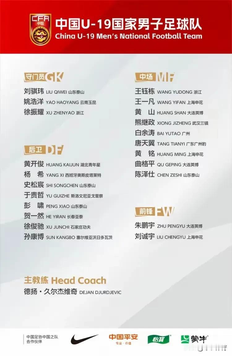 U19国家队：泰山队4人，终有留洋球员入选
#爆料# #足球青训# #青年男足新