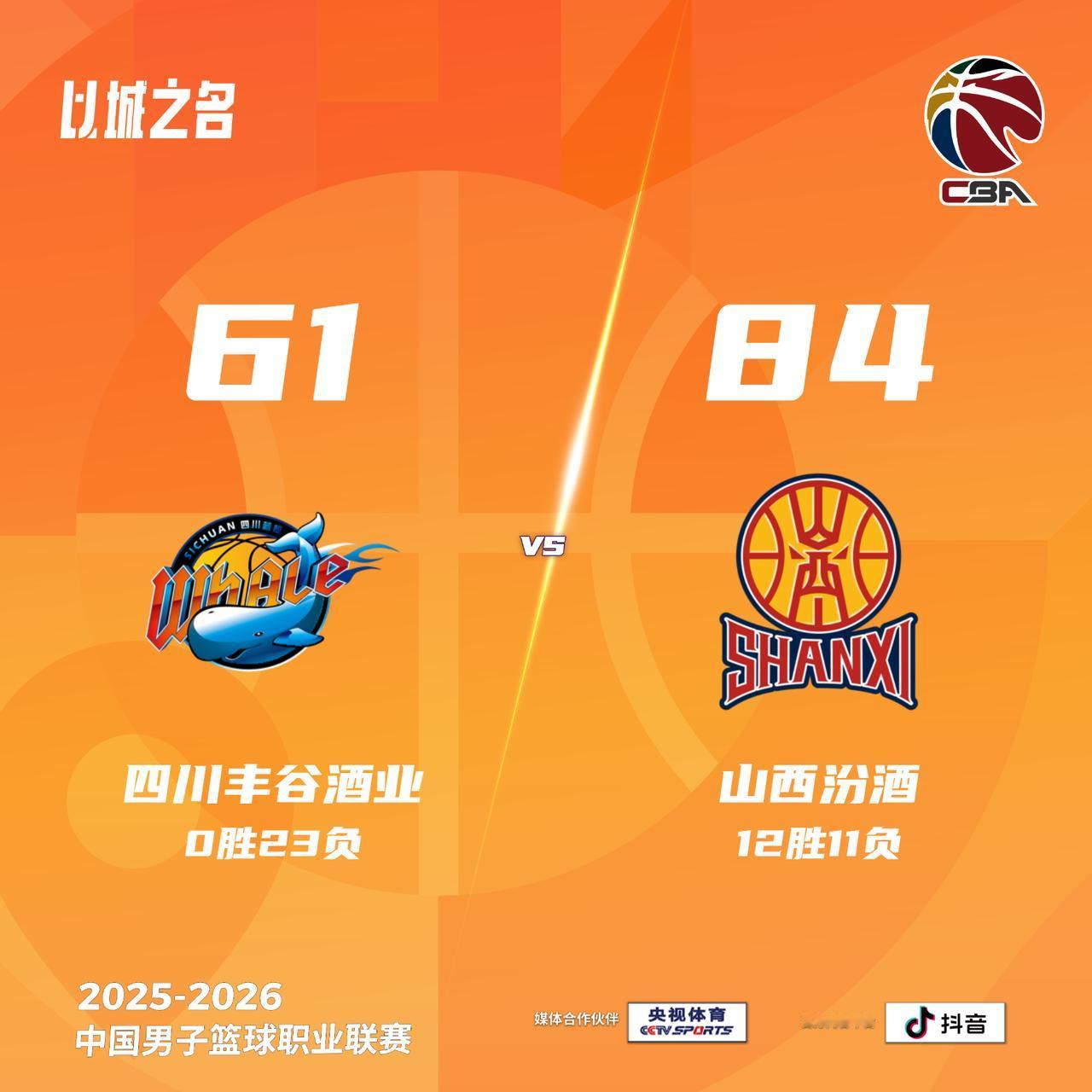 四川丰谷酒业 61-84 山西汾酒四川男篮vs山西男篮
四川丰谷酒业：景菡一21