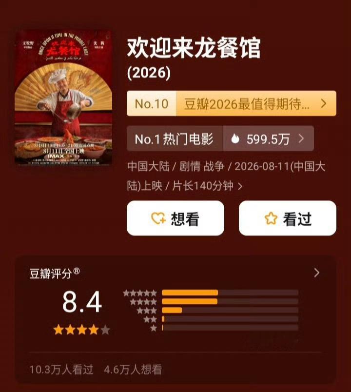 龙餐馆豆瓣开分8.4个人觉得这个分数低了。烹饪与美食，战乱和孤儿，一个是最美好的