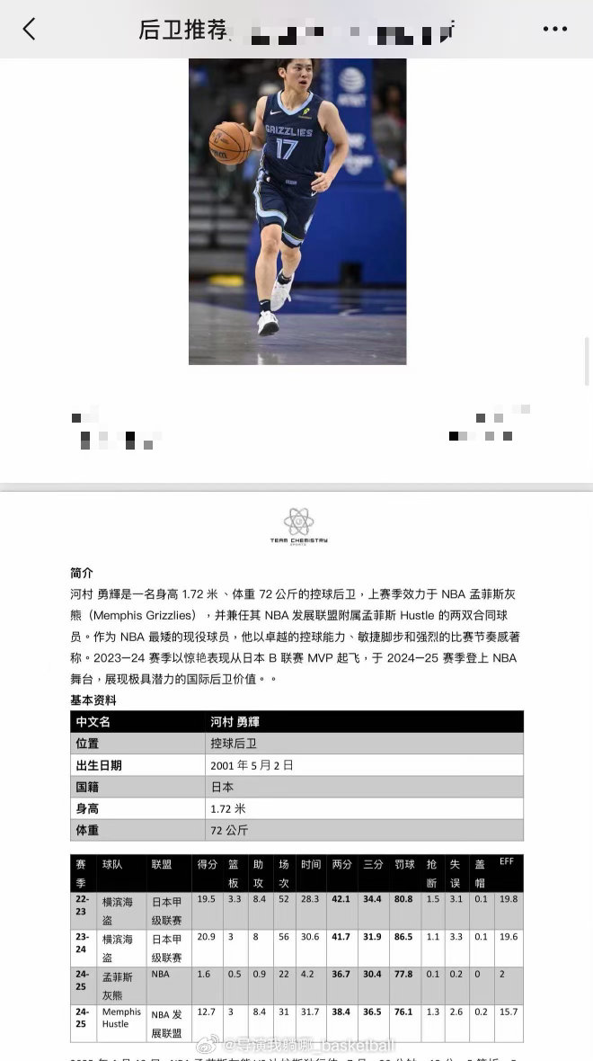 这打CBA能行吗？CBA外援的经纪公司已经将河村勇辉上架了，大家说说他如果打CB