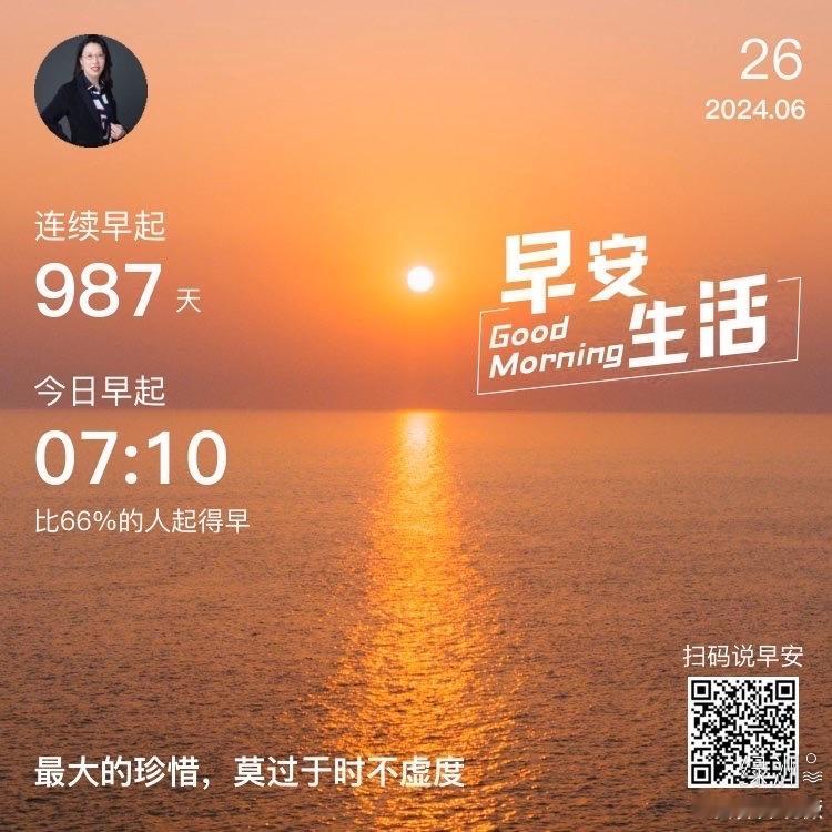 #早安#最大的珍惜，莫过于时不虚度  ​​​
