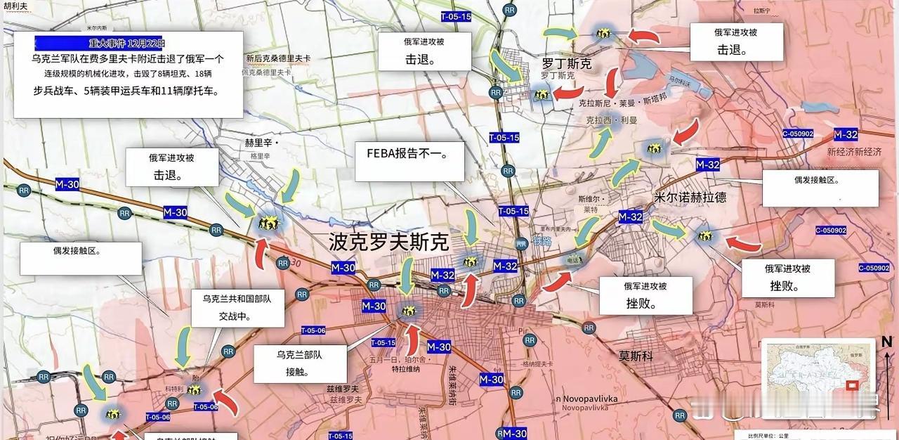 乌军在波克罗夫斯克北部坚守关键防御阵地，并继续争夺市中心。过去几天俄军的进展虽小