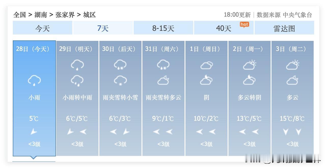 湖南人，重庆人，好好珍惜1月30日的凤凰古城的降雪吧！错过，可能再等10个月！1