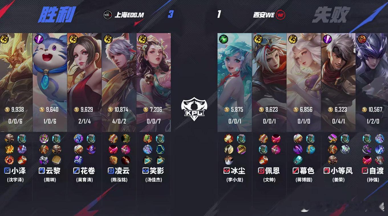 EDGM春季赛二连胜  EDGM战胜WE  WE对战EDGM第四小局，EDGM经