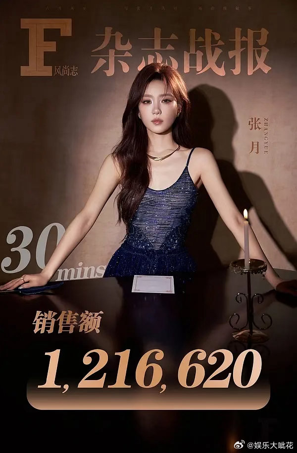 浪姐对女艺人来说确实算好饼吧？张月卖杂志4分钟破百万了浪姐前完全素人，到现在这销