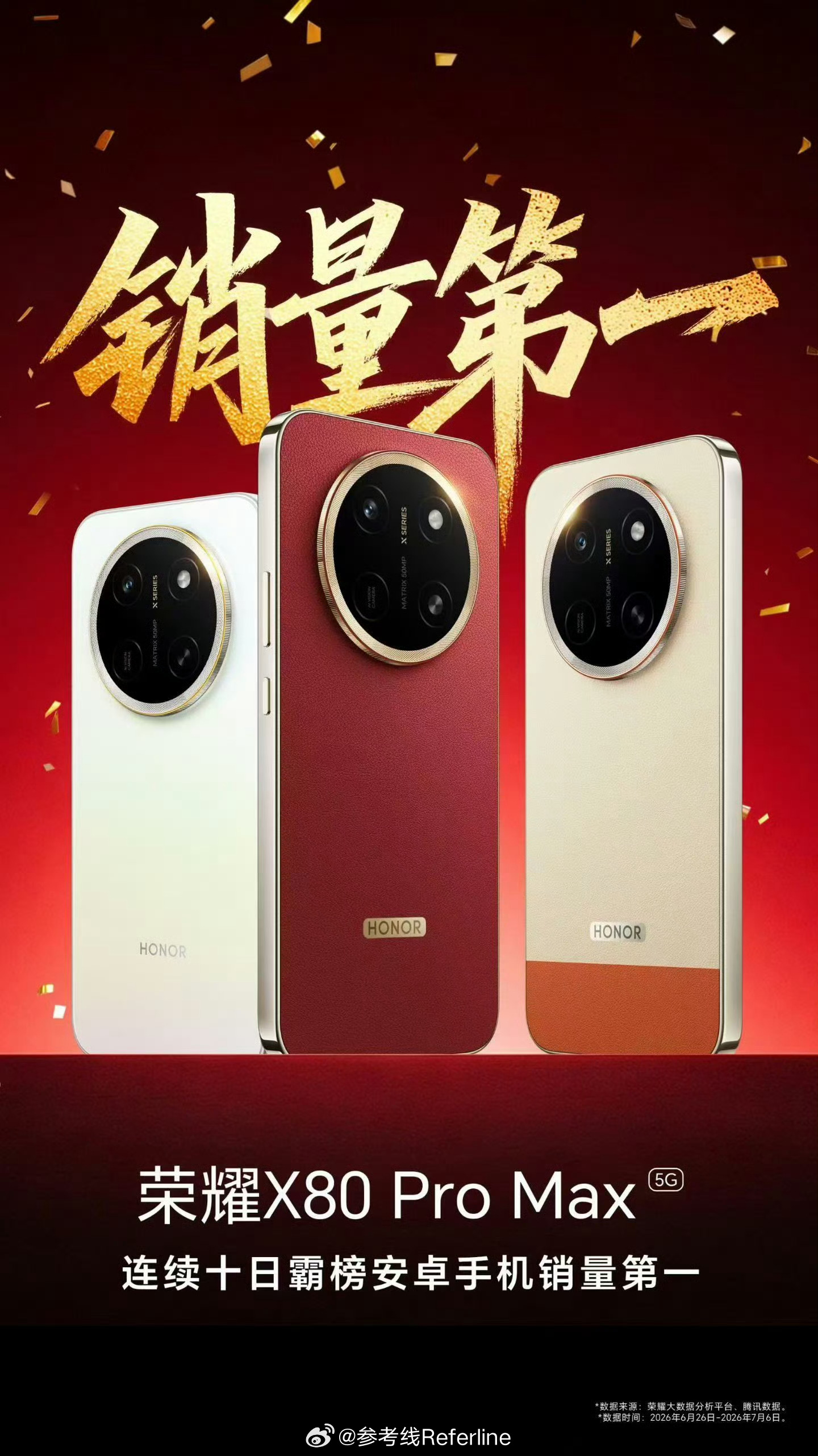 荣耀 X80 Pro Max 连续十日霸榜安卓手机销量第一数据来自荣耀大数据分析