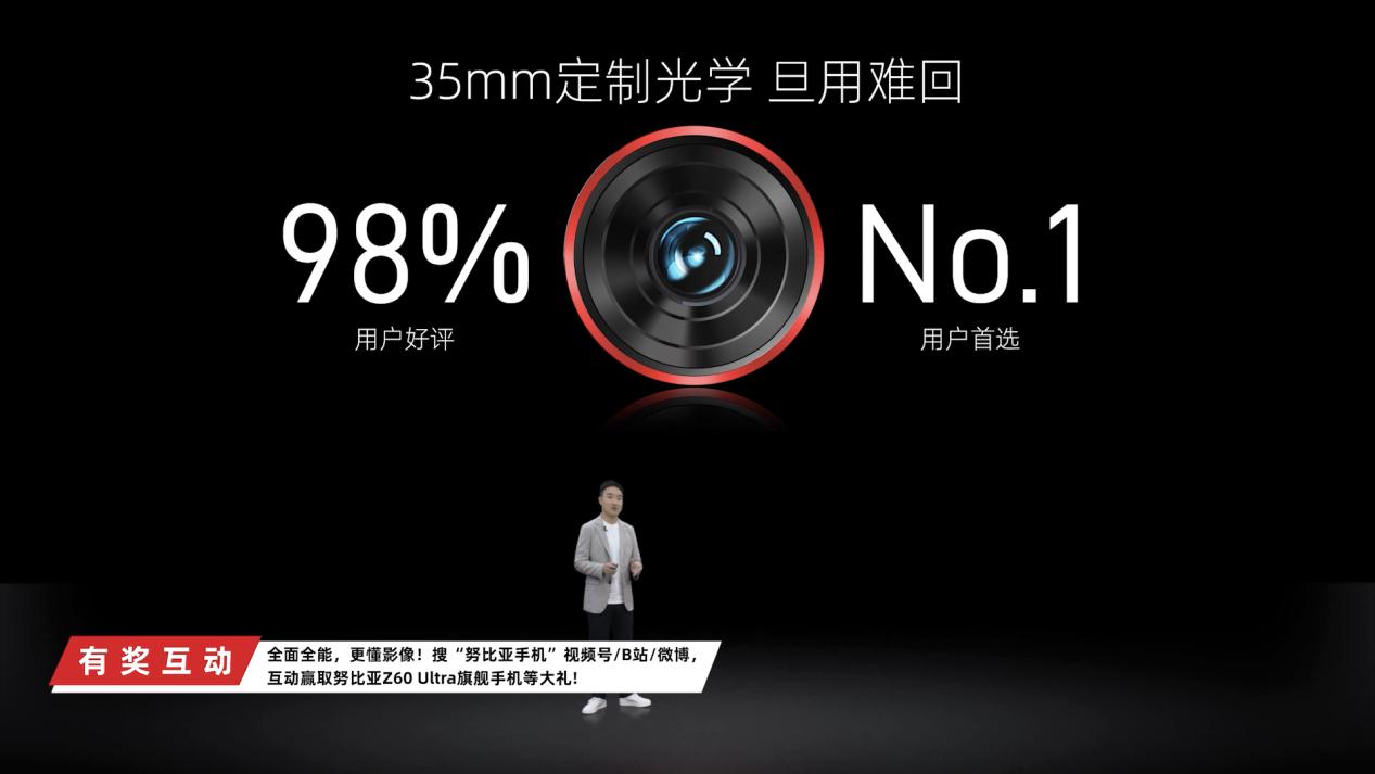 35mm是不错，但是要用好很难~[苦涩]