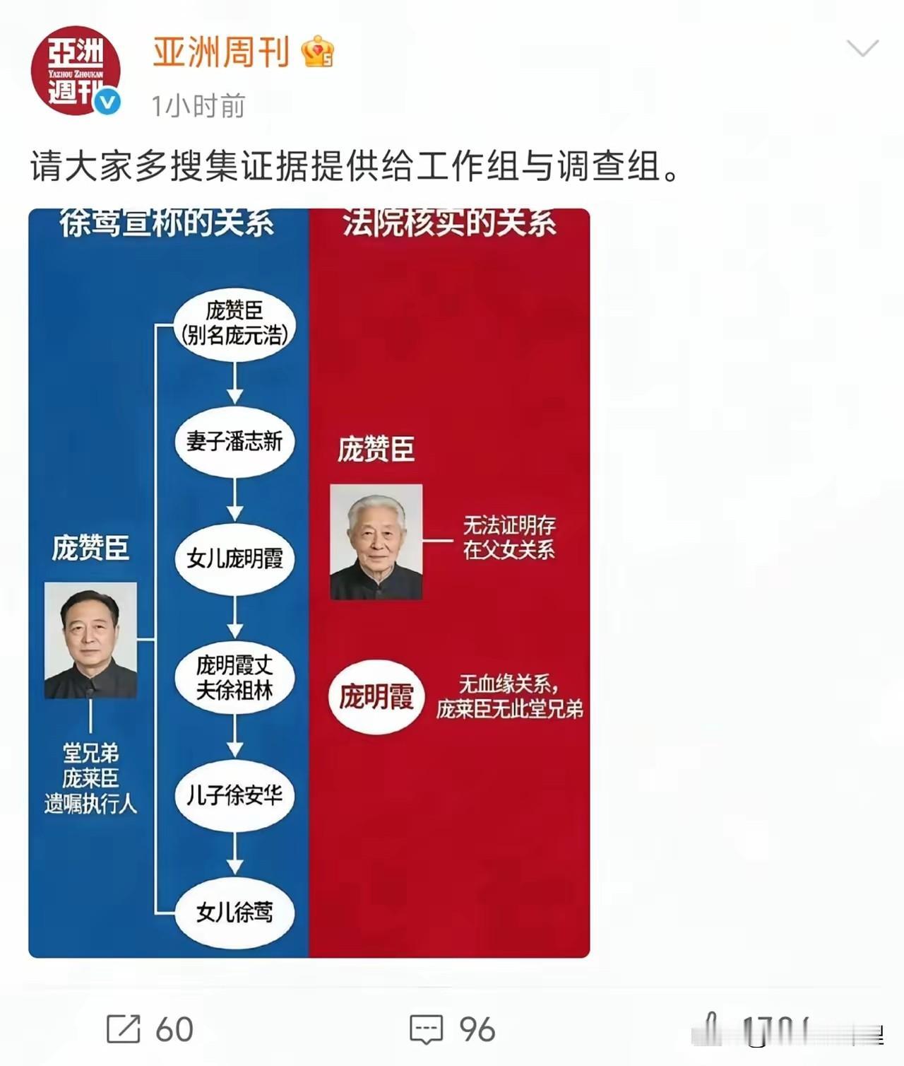 《亚洲周刊》这次是真的刚，一张图甩出来，世界瞬间清静了！

就在刚才，也就是个把