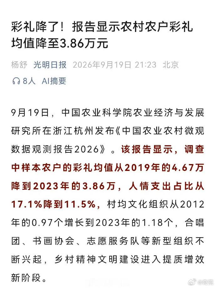 分享图片 ​​​