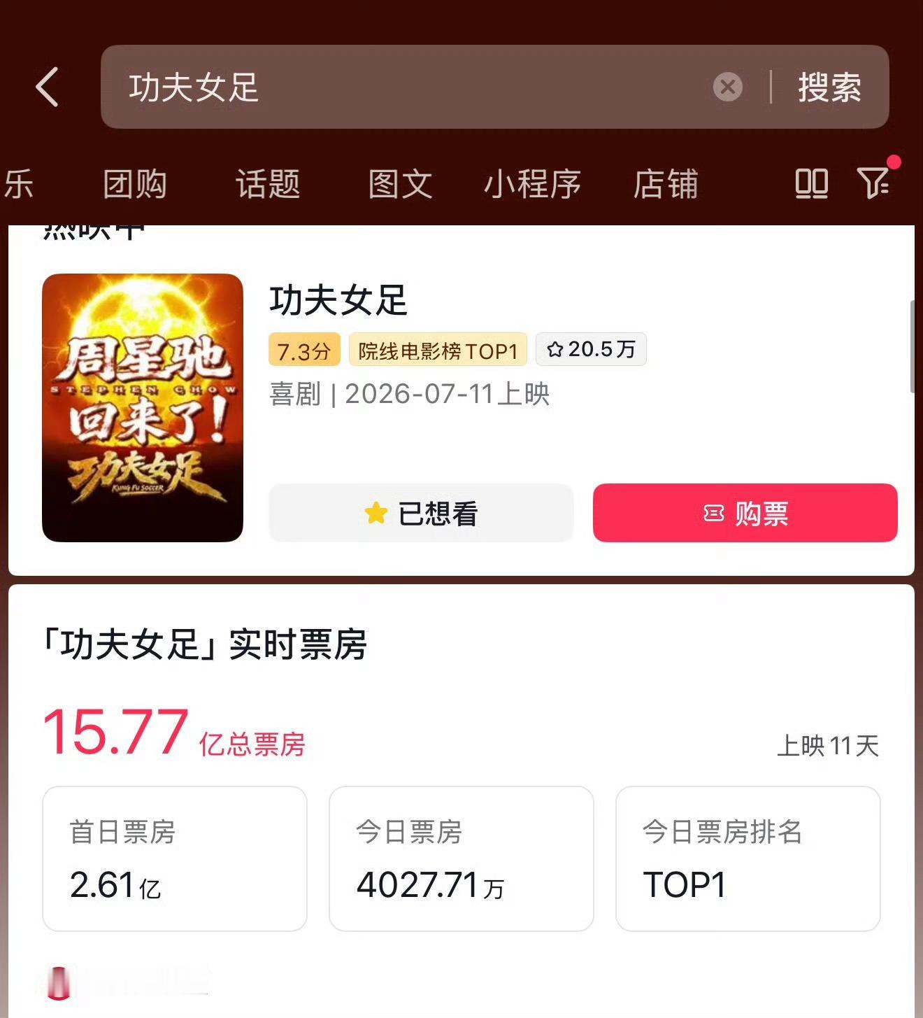 电影功夫女足在抖评分涨到7.3了下沉观影口碑持续发酵中