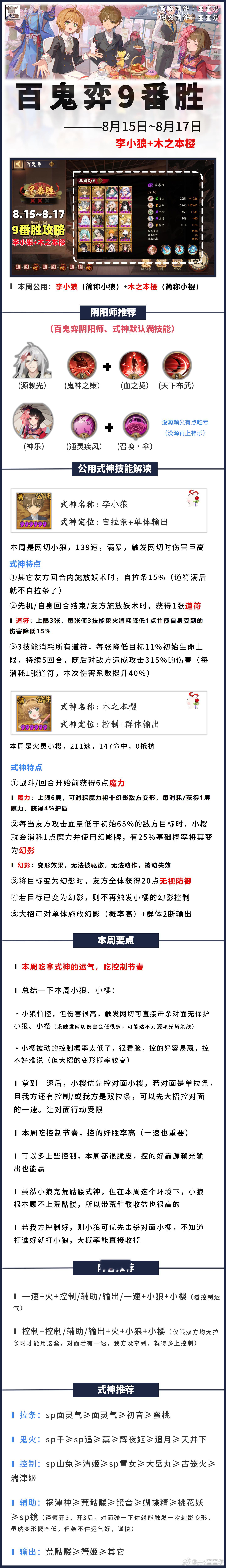 阴阳师手游[超话]超话创作官游戏百科 【百鬼弈】8.15～8.17，9番胜攻略（
