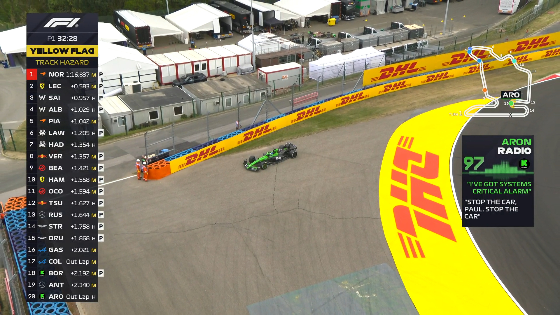 阿隆的车上有警报，工程师让他就地停车。F12025F1匈牙利大奖赛 ​​​