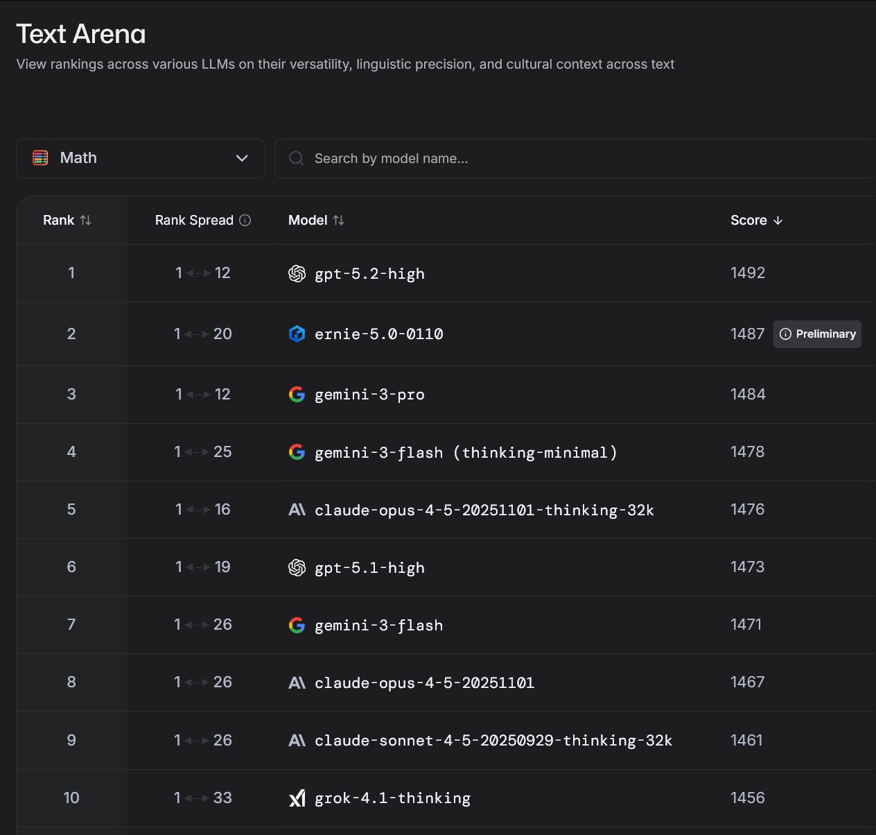 百度这是要雄起？