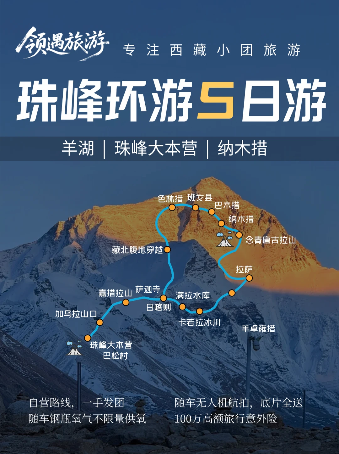 🔥5天玩转珠峰环线！藏地秘境全打卡