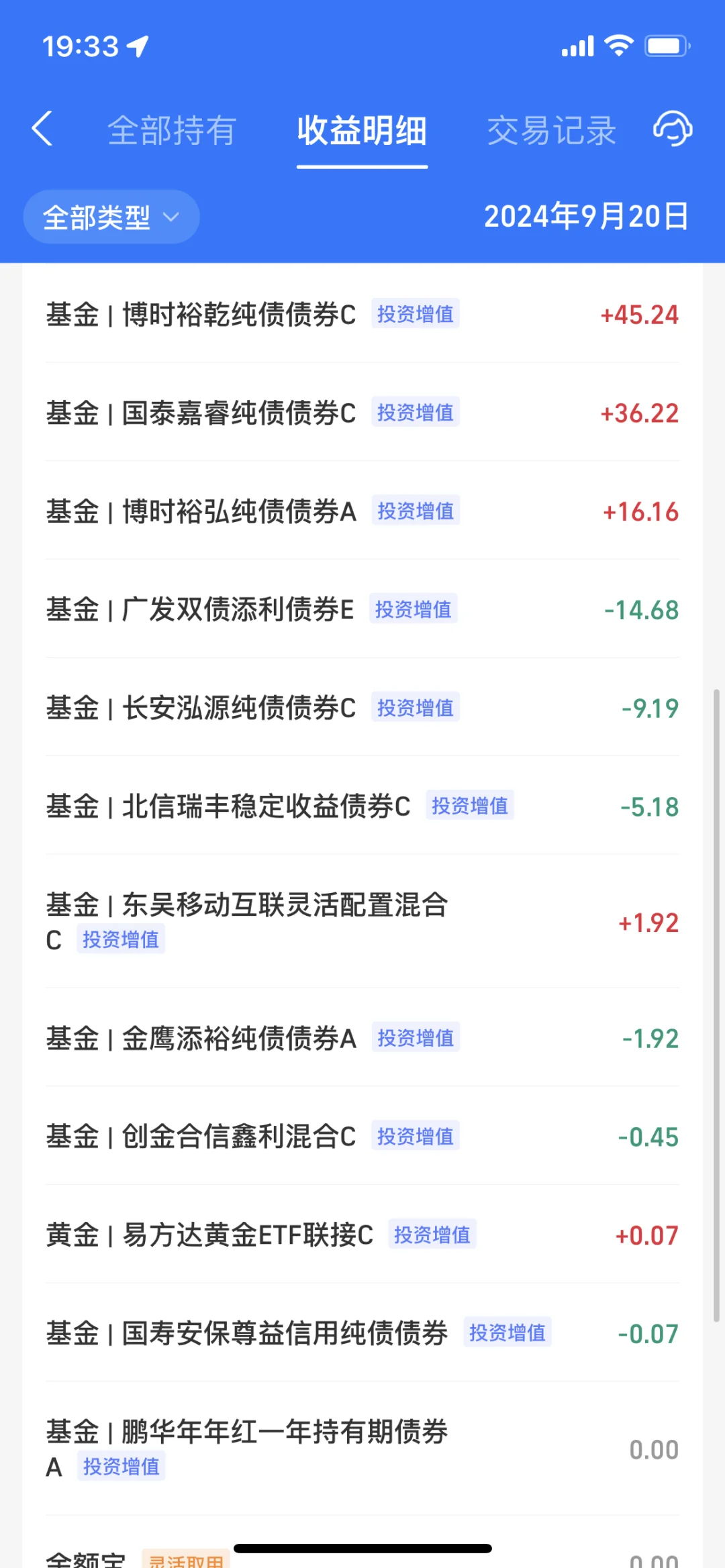 2024.9.20 收益59.74元