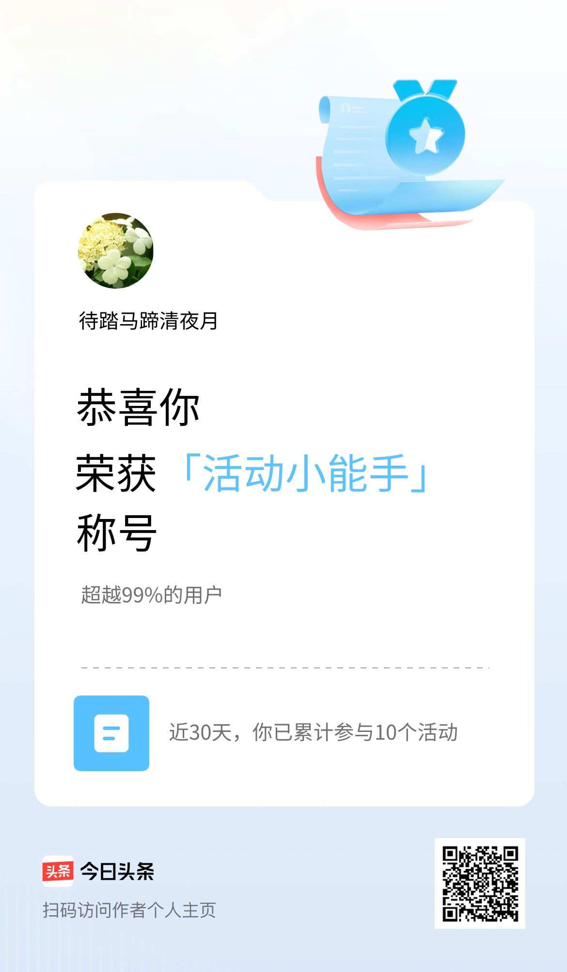 我在头条获得「活动小能手」称号