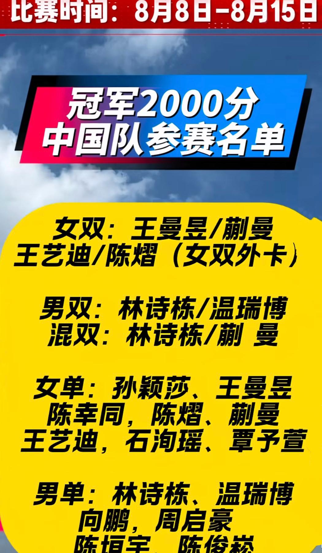🏓瑞典大满贯赛下周开打，国乒参赛名单如下。
女队争冠、男队练兵。蒯曼和林诗栋都