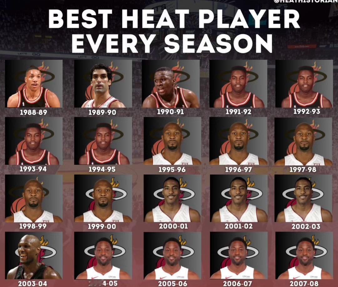 篮天下 迈阿密热火每个赛季的最佳球员，必须闪电侠！Images via heat