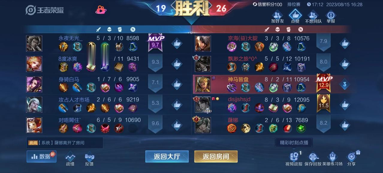 这就是老亚瑟
边路常用英雄都出来了，每个人不同的打法，不同的出装，手法意识最重要