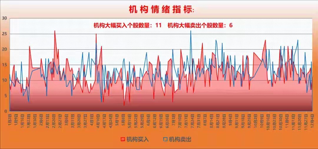 12月5日A股猛料：央行表态无死角维稳！下跌空间被锁死？聚焦A股每日重磅消息！先