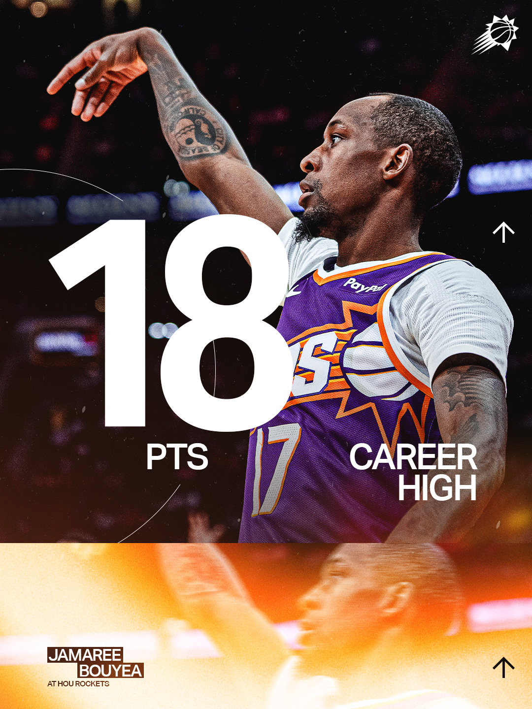 从双向到稳定轮换 ，继续加油！🔥恭喜布耶在今晚太阳vs火箭 的比赛中斩获生涯得