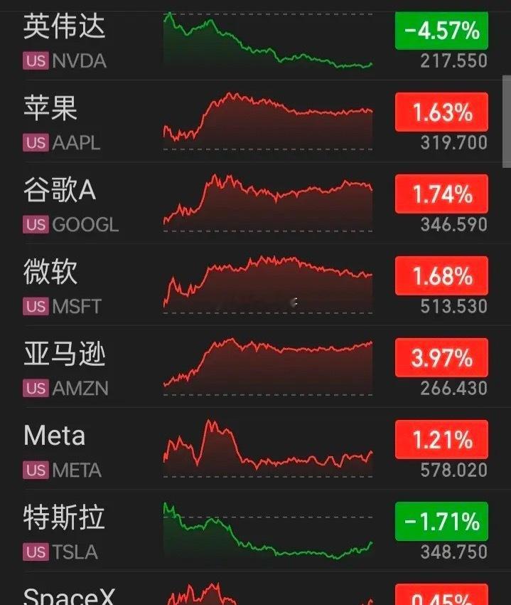 【2026.08.28】“美联储主席沃什释放鹰派信号”，北京时间28日晚上10时