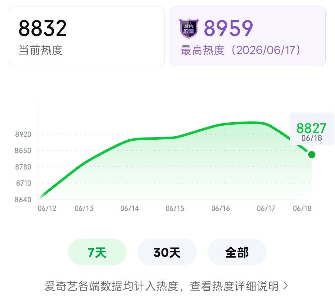 8832❗做分享做讨论少说多做