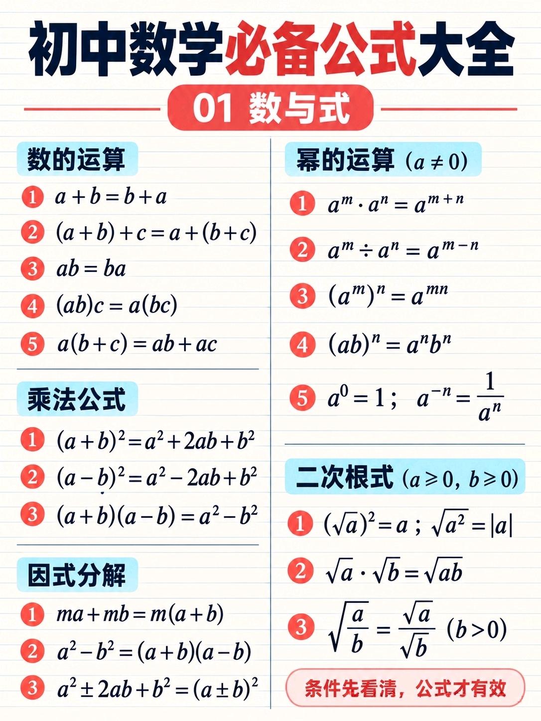 初中数学全套公式，直接保存
