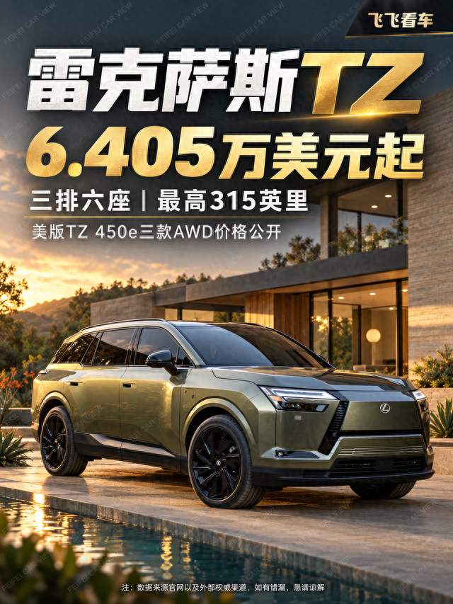 雷克萨斯TZ 6.405万美元起｜3个版本怎么分