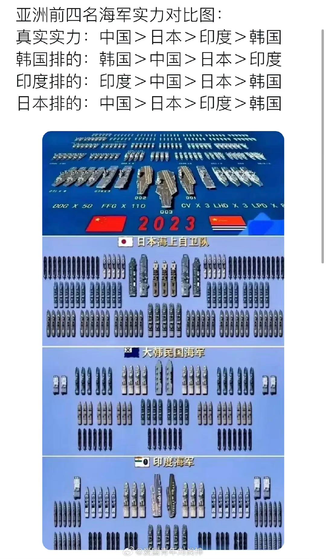 实力不是吹出来的