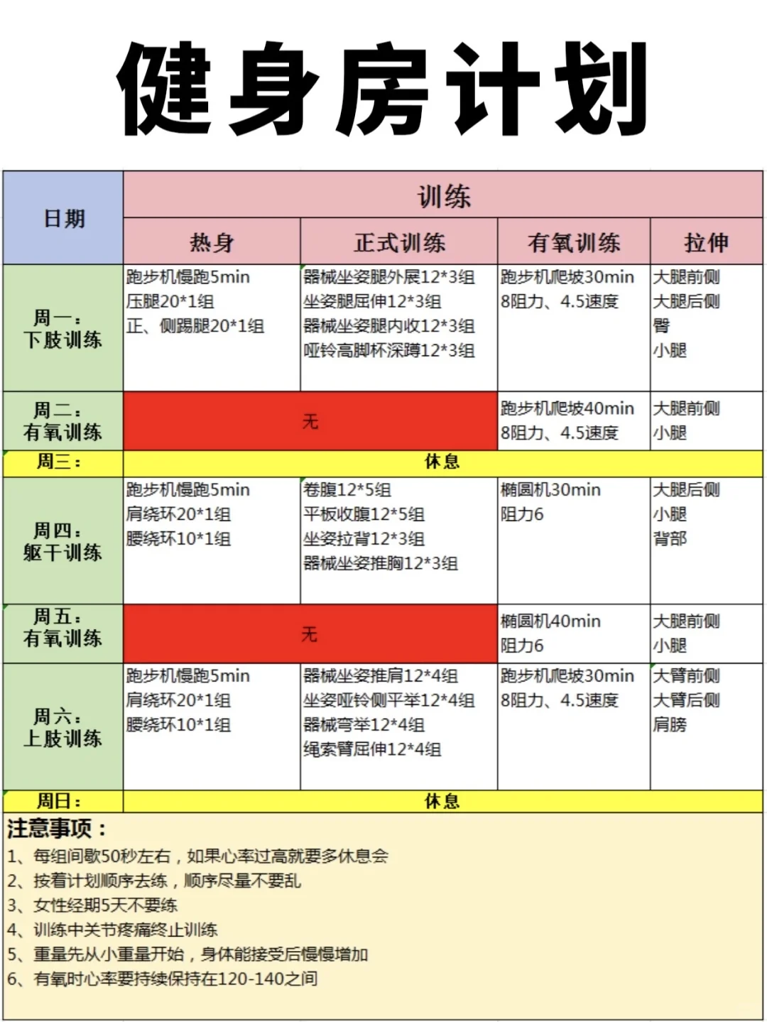 健身房训练计划！适合健身新手，附带详细教程