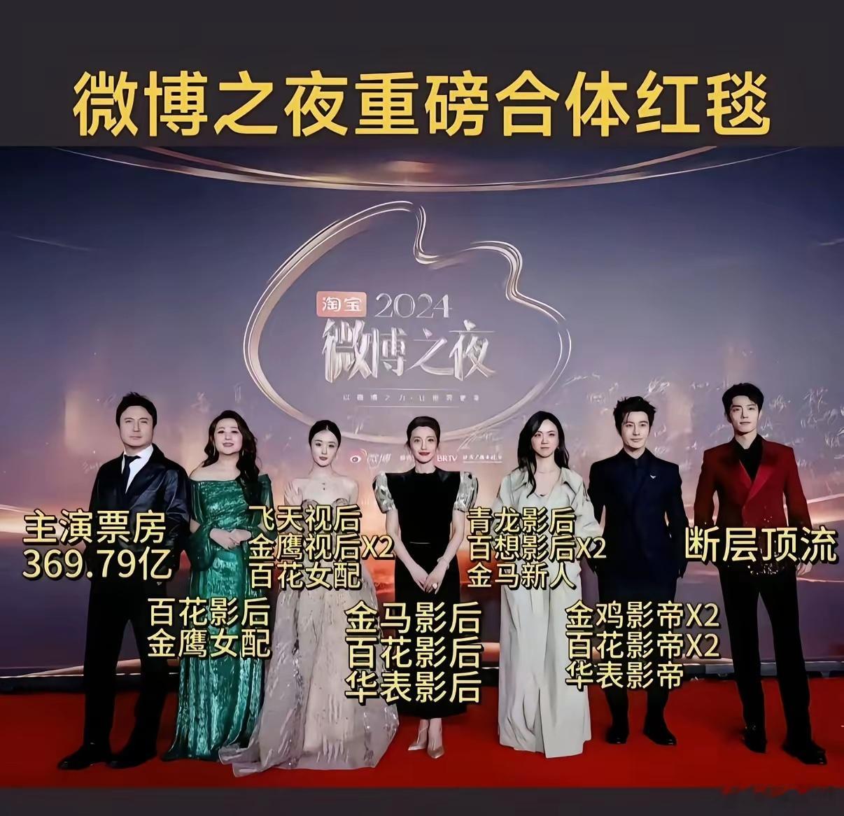 去年微博之夜赵丽颖都是个影帝影后们一起走的今年85花们都没有这个待遇 