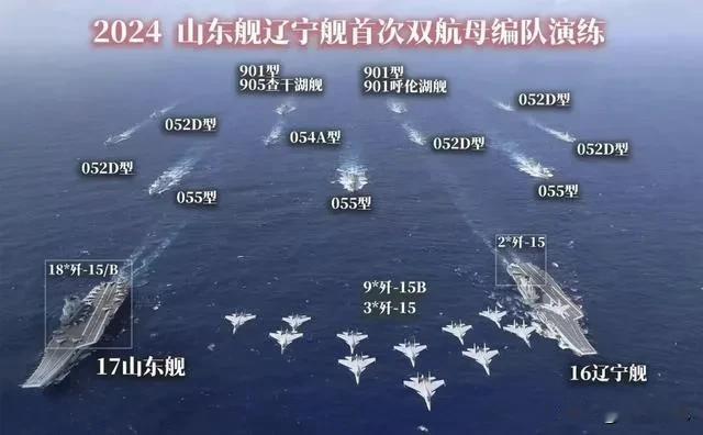 善守者，藏于九地之下；
善攻者，动于九天之上。
中国，亮剑！！
这里不光有两船的