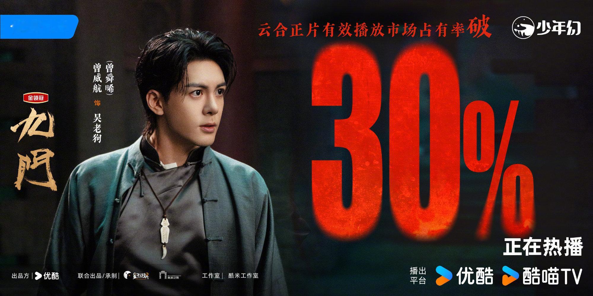 曾舜晞九门云合破30%曾舜晞云合破30% 数据亮眼！九门云合市占率冲破30%大关