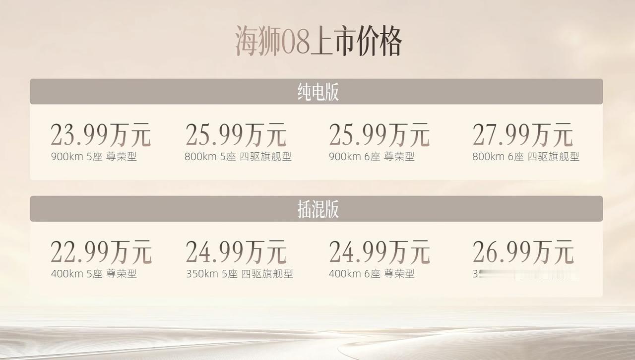 9月2日，比亚迪海狮08正式上市，公布的售价区间为22.99万——27.99万，
